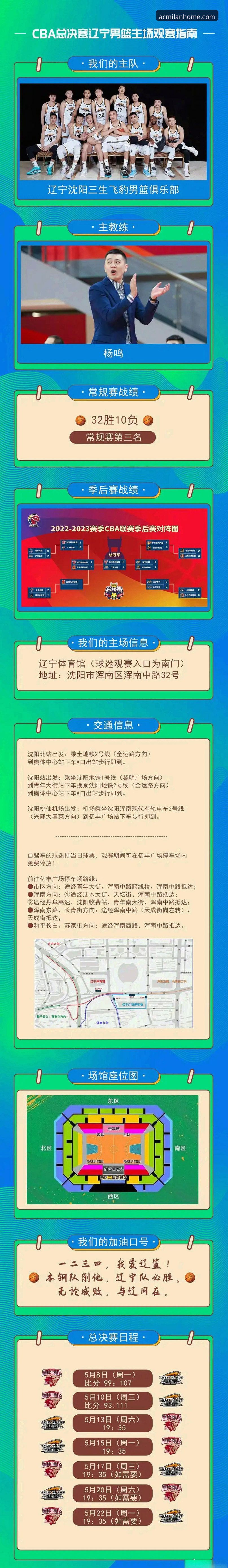 AC米兰官网iOS版 CBA季后赛观赛指南:山西横扫青岛晋级八强,米兰体育官网深度解析